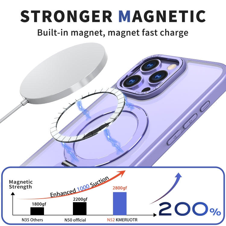 For iPhone 16 Wing Series Gen2 MagSafe Metal Ring Holder Phone Case(Light Purple) - iPhone 16 Cases by buy2fix | Online Shopping UK | buy2fix