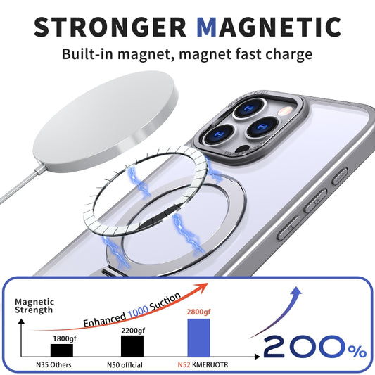 For iPhone 14 Wing Series Gen2 MagSafe Metal Ring Holder Phone Case(Titanium Gray) - iPhone 14 Cases by buy2fix | Online Shopping UK | buy2fix