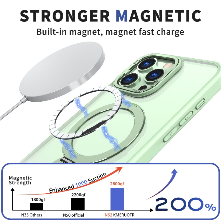 For iPhone 13 Pro Max Wing Series Gen2 MagSafe Metal Ring Holder Phone Case(Avocado Green) - iPhone 13 Pro Max Cases by buy2fix | Online Shopping UK | buy2fix