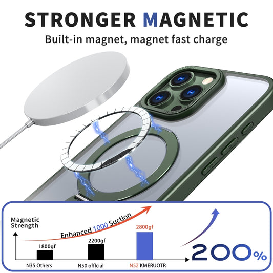 For iPhone 13 Pro Wing Series Gen2 MagSafe Metal Ring Holder Phone Case(Green) - iPhone 13 Pro Cases by buy2fix | Online Shopping UK | buy2fix