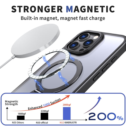 For iPhone 12 Wing Series Gen2 MagSafe Metal Ring Holder Phone Case(Black) - iPhone 12 / 12 Pro Cases by buy2fix | Online Shopping UK | buy2fix