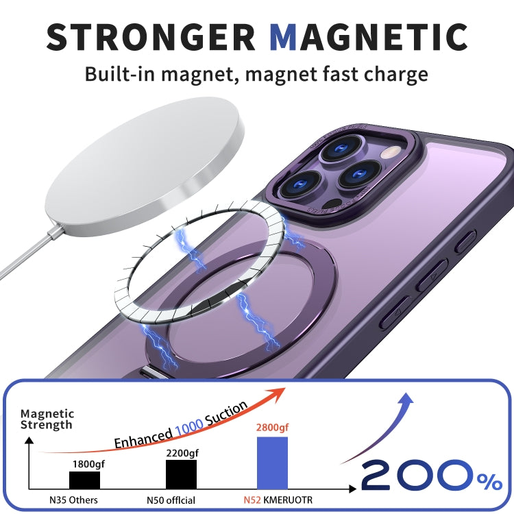 For iPhone 11 Wing Series Gen2 MagSafe Metal Ring Holder Phone Case(Dark Purple) - iPhone 11 Cases by buy2fix | Online Shopping UK | buy2fix