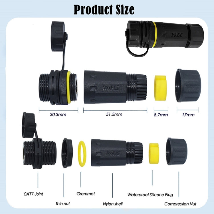 Single Port Straight Cat7 RJ45 Shielded Pure Copper Ethernet Coupler Waterproof LAN Connector - Network Hubs by buy2fix | Online Shopping UK | buy2fix