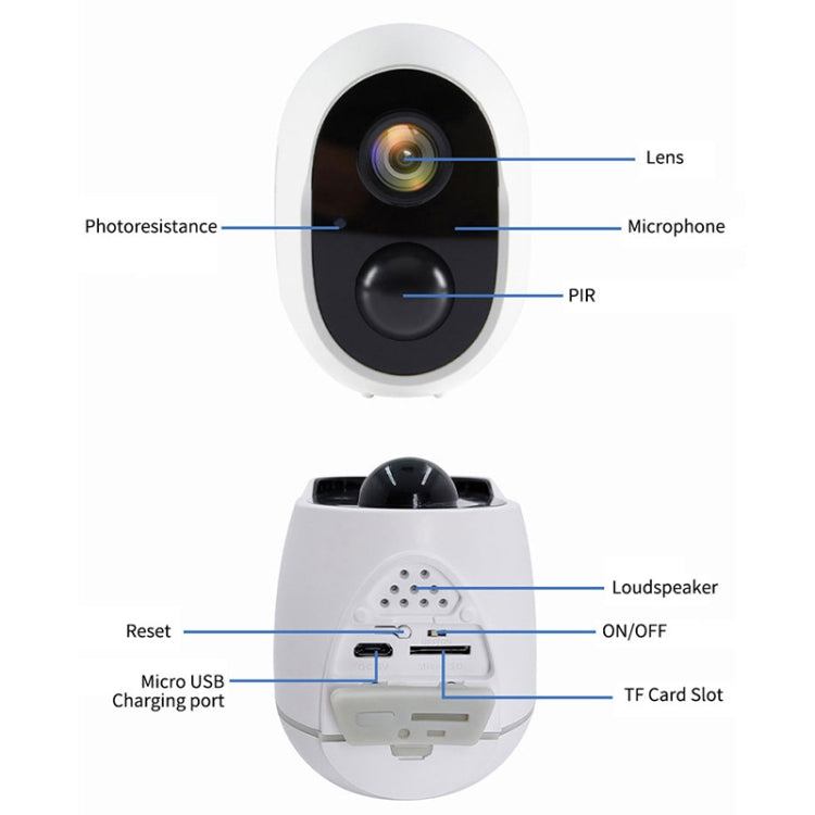 Home Ultra-HD Infrared Night Vision WiFi Surveillance Camera, Memory Card:Without Memory(EU Plug) - Wireless Camera by buy2fix | Online Shopping UK | buy2fix