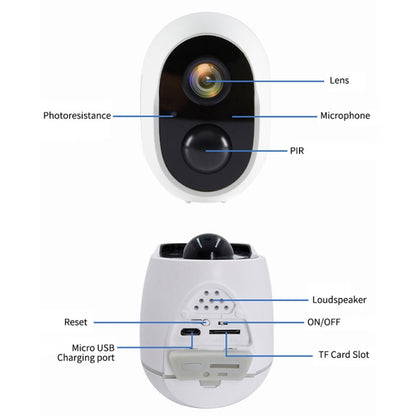 Home Ultra-HD Infrared Night Vision WiFi Surveillance Camera, Memory Card:Without Memory(EU Plug) - Wireless Camera by buy2fix | Online Shopping UK | buy2fix