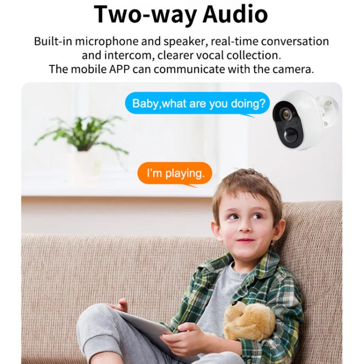 Home Ultra-HD Infrared Night Vision WiFi Surveillance Camera, Memory Card:Without Memory(EU Plug) - Wireless Camera by buy2fix | Online Shopping UK | buy2fix