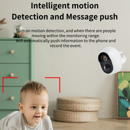 Home Ultra-HD Infrared Night Vision WiFi Surveillance Camera, Memory Card:Without Memory(EU Plug) - Wireless Camera by buy2fix | Online Shopping UK | buy2fix