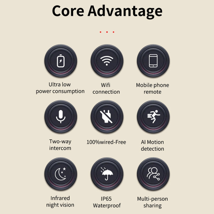 Home Ultra-HD Infrared Night Vision WiFi Surveillance Camera, Memory Card:32GB(US Plug) - Wireless Camera by buy2fix | Online Shopping UK | buy2fix