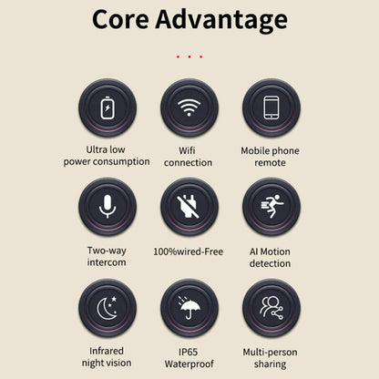 Home Ultra-HD Infrared Night Vision WiFi Surveillance Camera, Memory Card:64GB(EU Plug) - Wireless Camera by buy2fix | Online Shopping UK | buy2fix