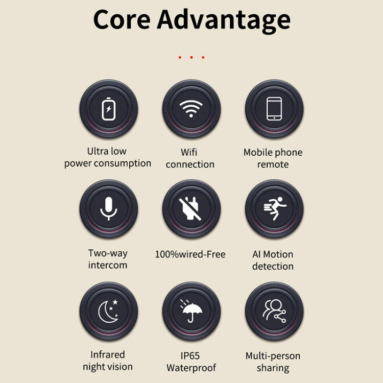 Graffit Version Home Ultra-HD Solar Panel Wireless WiFi Surveillance Camera, Memory Card:Without Memory(US Plug) - Wireless Camera by buy2fix | Online Shopping UK | buy2fix