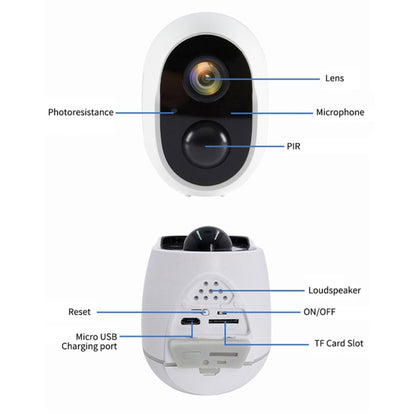 Graffit Version Home Ultra-HD Solar Panel Wireless WiFi Surveillance Camera, Memory Card:128GB(US Plug) - Wireless Camera by buy2fix | Online Shopping UK | buy2fix