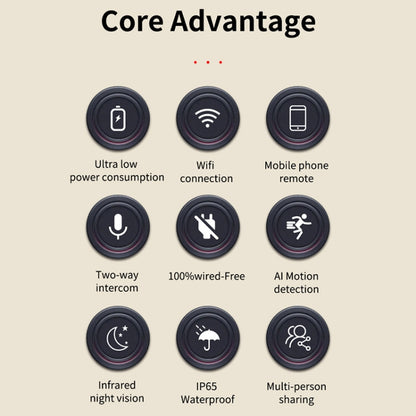 Graffit Version Home Ultra-HD Solar Panel Wireless WiFi Surveillance Camera, Memory Card:128GB(US Plug) - Wireless Camera by buy2fix | Online Shopping UK | buy2fix