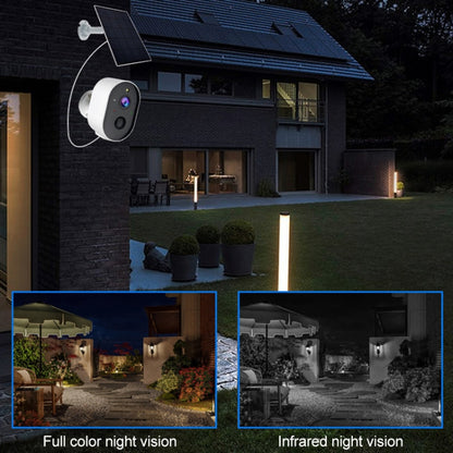 3MP Graffit Version Outdoor HD Solar Panel Wireless WiFi Surveillance Camera, Memory Card:128GB(US Plug) - Wireless Camera by buy2fix | Online Shopping UK | buy2fix