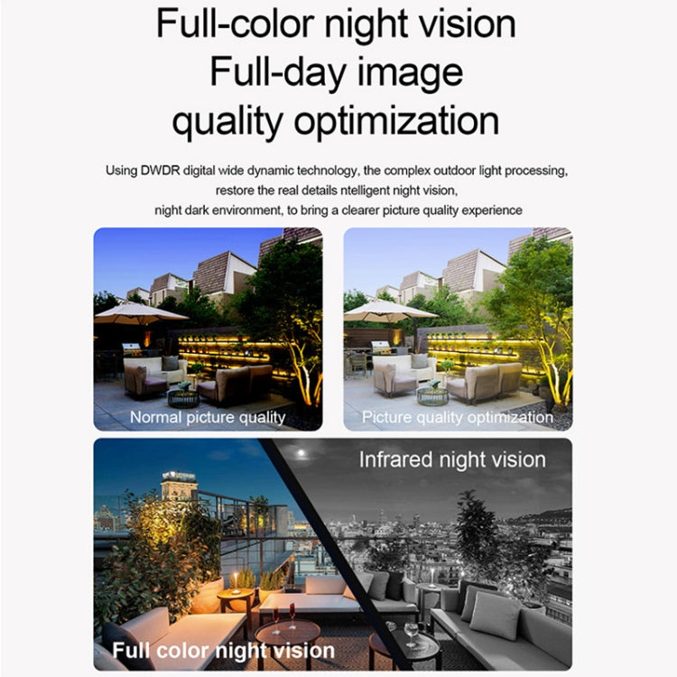 WiFi Tuya Smart Version HD Low Power Consumption Battery Camera, EU Plug, Memory Card:32GB(Grey) - Wireless Camera by buy2fix | Online Shopping UK | buy2fix