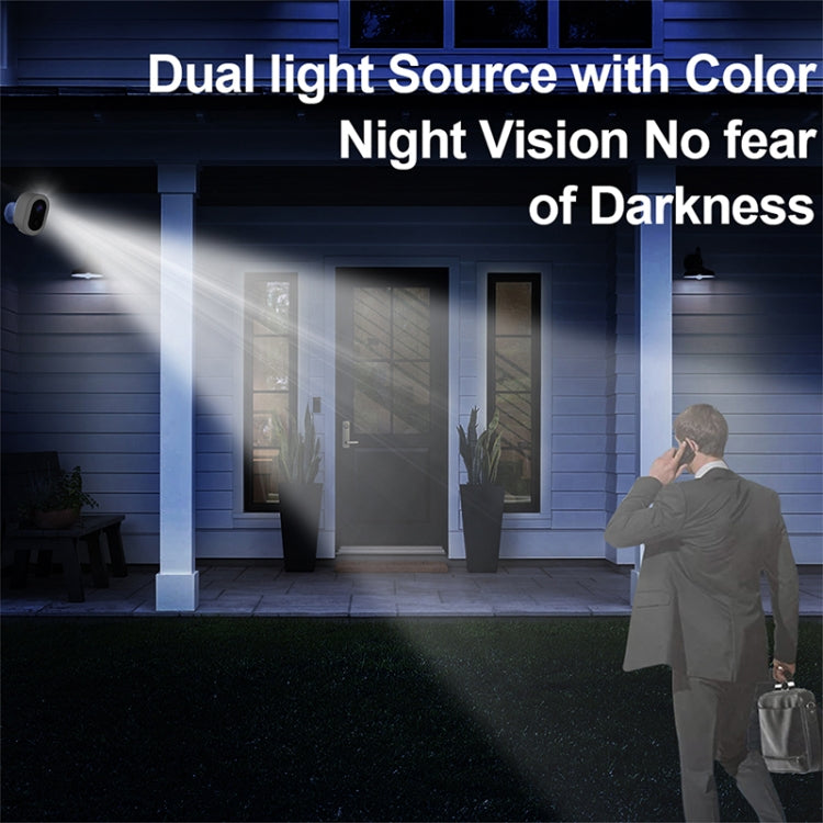 WiFi Tuya Smart Version HD Low Power Consumption Battery Camera, EU Plug, Memory Card:64GB(Grey) - Wireless Camera by buy2fix | Online Shopping UK | buy2fix