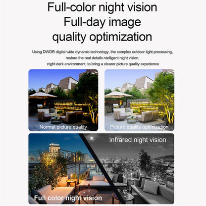 WiFi Tuya Smart Version HD Low Power Consumption Battery Camera, US Plug, Memory Card:128GB(White) - Wireless Camera by buy2fix | Online Shopping UK | buy2fix