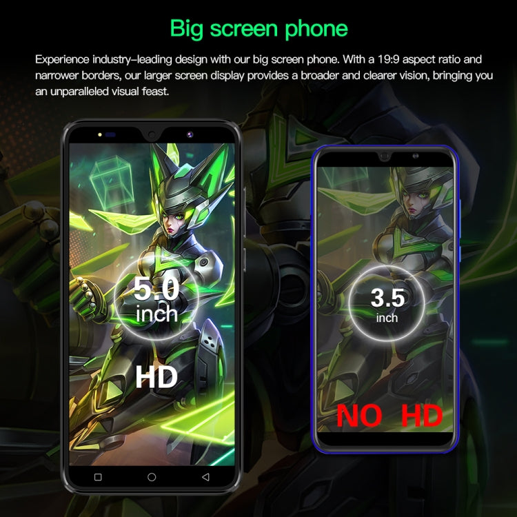 Povo6 Neo / DP29, 1GB+16GB, Face Identification, 5.0 inch Android 8.1 MTK6580M Quad Core, Network: 3G, Dual SIM, Plug:EU Plug(Black) -  by buy2fix | Online Shopping UK | buy2fix