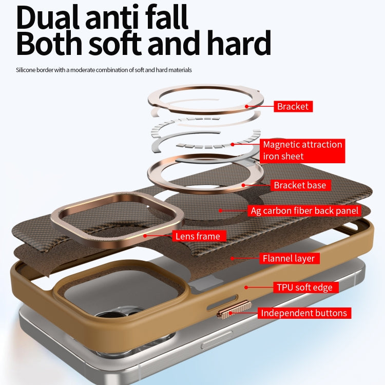 For iPhone 15 Pro Max Carbon Fiber MagSafe Holder Phone Case(Black) - iPhone 15 Pro Max Cases by buy2fix | Online Shopping UK | buy2fix