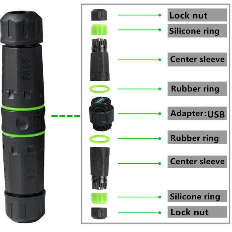 M20 5Gpbs USB3.0 Outdoor IP68 Waterproof Connector(Black) - USB 3.0 by buy2fix | Online Shopping UK | buy2fix