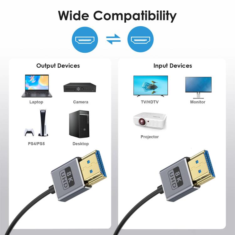 0.7m Coiled Coaxial 8K 48Gbps HDMI 2.1 Cable, Port:Straight to Straight - Cable by buy2fix | Online Shopping UK | buy2fix