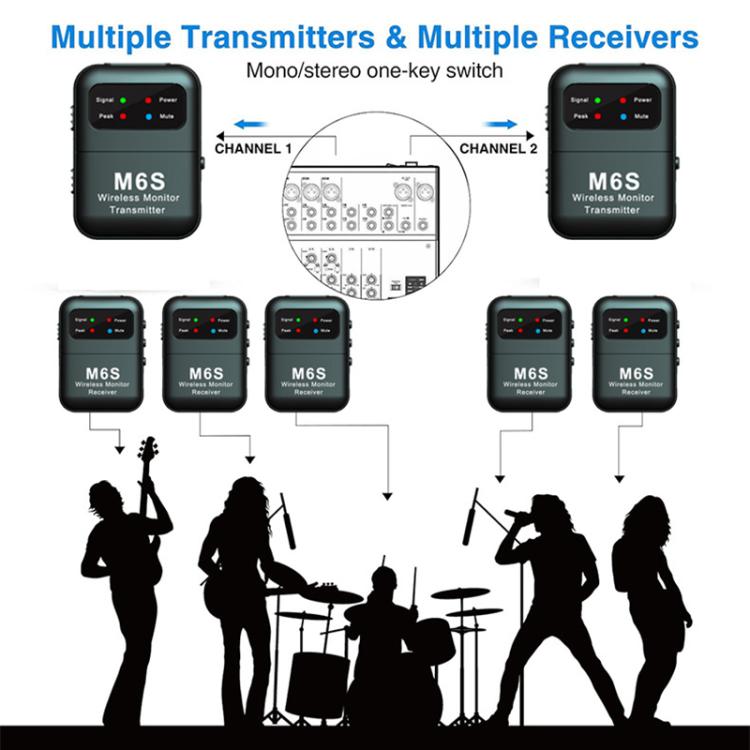 M6S Stereo Wireless In-Ear Monitor System 2.4G Transmitter & Receiver(Black) - Microphone by buy2fix | Online Shopping UK | buy2fix