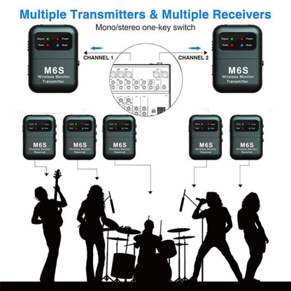 M6S Stereo Wireless In-Ear Monitor System 2.4G Transmitter & Receiver(Black) - Microphone by buy2fix | Online Shopping UK | buy2fix