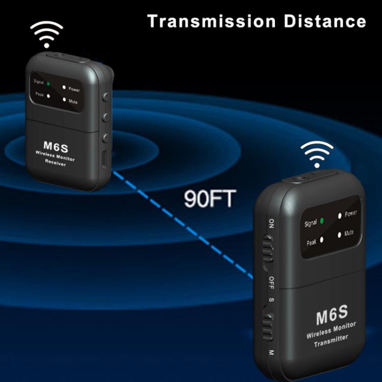 M6S Stereo Wireless In-Ear Monitor System 2.4G Transmitter & Receiver(Black) - Microphone by buy2fix | Online Shopping UK | buy2fix