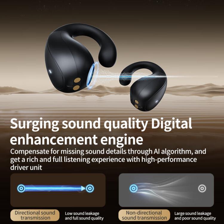 Lenovo TC3403 Open Ear Clip Type ENC True Wireless BT 5.3 Earphones(White) - TWS Earphone by Lenovo | Online Shopping UK | buy2fix