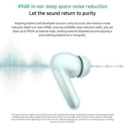 Xiaomi Redmi Buds 6 Active Noise Reduction Wireless Bluetooth Earphone(Green) - Bluetooth Earphone by Xiaomi | Online Shopping UK | buy2fix
