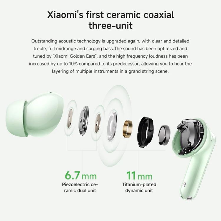 Xiaomi Redmi Buds 6 Pro Esports Edition Active Noise Reduction Wireless Bluetooth Earphone(Black Orange) - Bluetooth Earphone by Xiaomi | Online Shopping UK | buy2fix