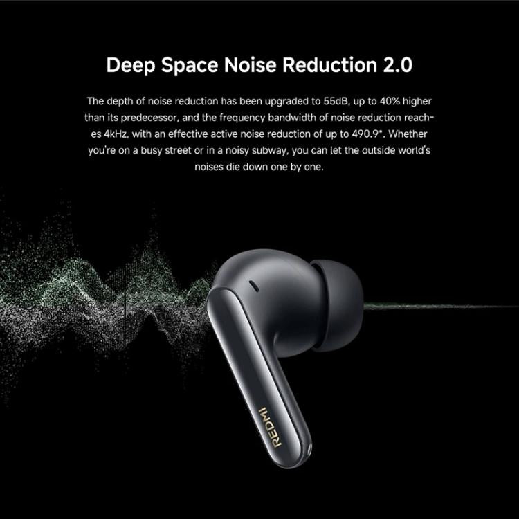 Xiaomi Redmi Buds 6 Pro Esports Edition Active Noise Reduction Wireless Bluetooth Earphone(Black Orange) - Bluetooth Earphone by Xiaomi | Online Shopping UK | buy2fix