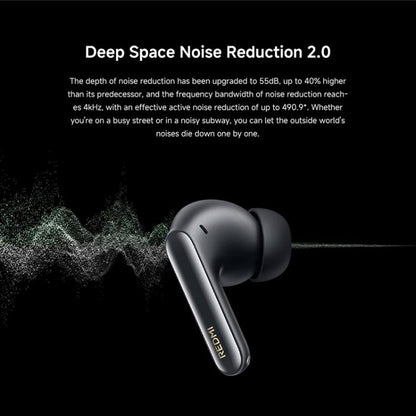 Xiaomi Redmi Buds 6 Pro Esports Edition Active Noise Reduction Wireless Bluetooth Earphone(Black Orange) - Bluetooth Earphone by Xiaomi | Online Shopping UK | buy2fix
