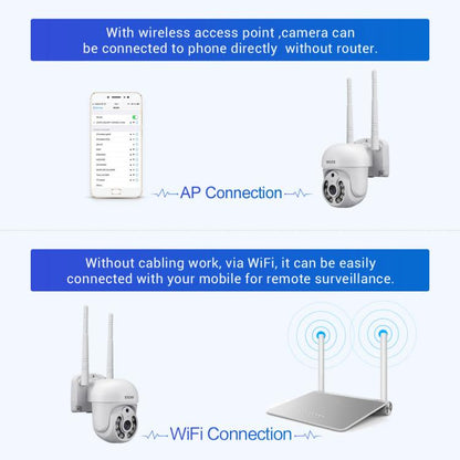 ESCAM WNK710 3MP HD Motion Detection WiFi Intelligent Dual-light Source Camera, AU Plug(White) - Wireless Camera by ESCAM | Online Shopping UK | buy2fix
