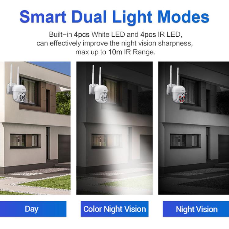 ESCAM WNK710 3MP HD Motion Detection WiFi Intelligent Dual-light Source Camera, AU Plug(White) - Wireless Camera by ESCAM | Online Shopping UK | buy2fix