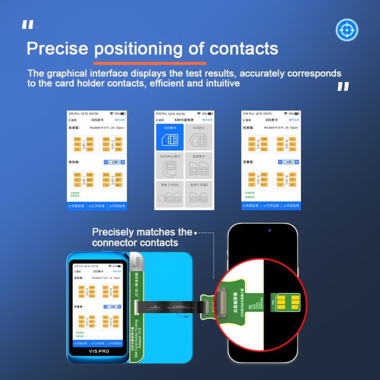 JCID V1S Pro / V1SE SIM Card Holder Testing Set for iPhone 5-16 / Android SIM + TF Card - Test Tools by JCID | Online Shopping UK | buy2fix