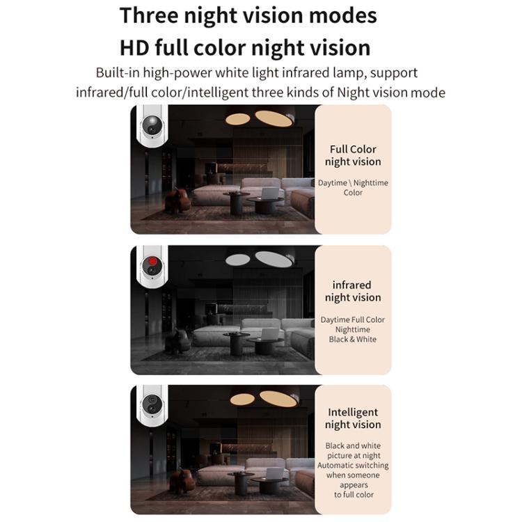 Home Socket Type WiFi Surveillance Camera Support Night Vision & Two-way Intercom, US Plug(White) - Wireless Camera by buy2fix | Online Shopping UK | buy2fix