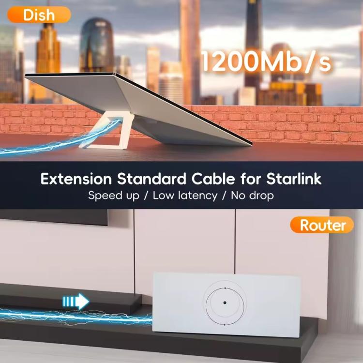 Onten SL301 Starlink Gen3 CAT6 1000Mbps Ethernet Connection Cable, Length:15m(Dark Grey) - Lan Cable and Tools by Onten | Online Shopping UK | buy2fix