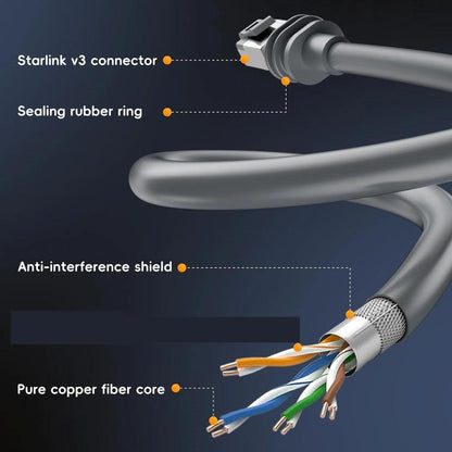 Onten SL301 Starlink Gen3 CAT6 1000Mbps Ethernet Connection Cable, Length:25m(Dark Grey) - Lan Cable and Tools by Onten | Online Shopping UK | buy2fix