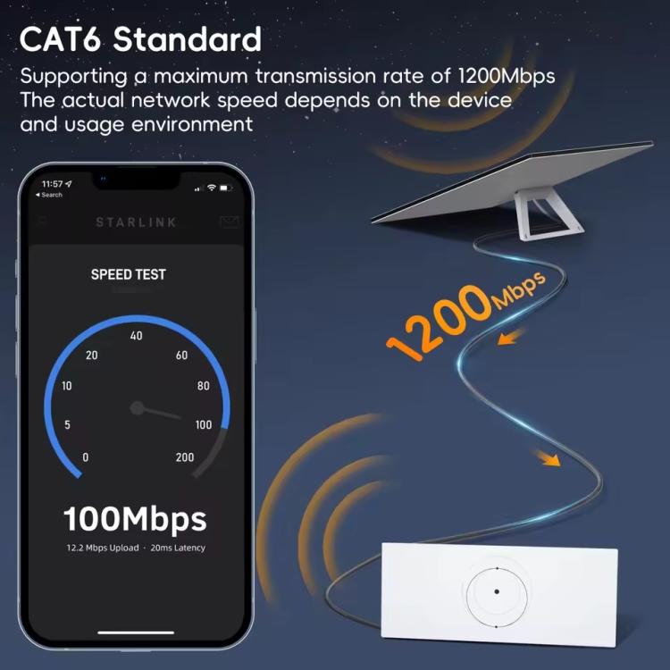 Onten SL301 Starlink Gen3 CAT6 1000Mbps Ethernet Connection Cable, Length:50m(Dark Grey) - Lan Cable and Tools by Onten | Online Shopping UK | buy2fix
