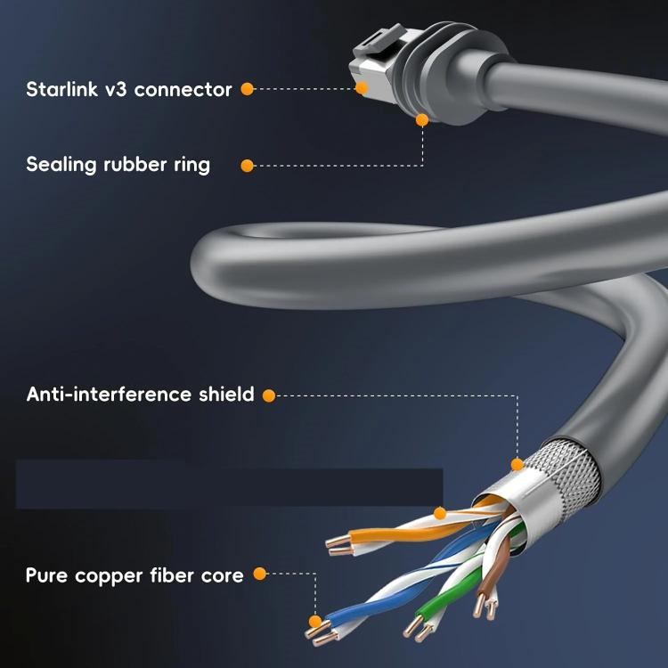 Onten SL301 Starlink Gen3 CAT6 1000Mbps Ethernet Connection Cable, Length:50m(Dark Grey) - Lan Cable and Tools by Onten | Online Shopping UK | buy2fix
