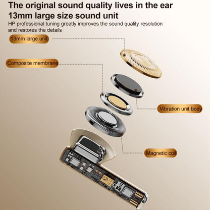 Original Lenovo TC3301 Wireless Bluetooth 5.3 Earphones(Black) - Bluetooth Earphone by Lenovo | Online Shopping UK | buy2fix