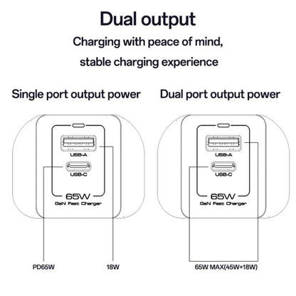 Yesido YC92 65W USB and USB-C / Type-C Dual Port GaN Fast Charger Set, UK Plug(Black) - USB Charger by Yesido | Online Shopping UK | buy2fix