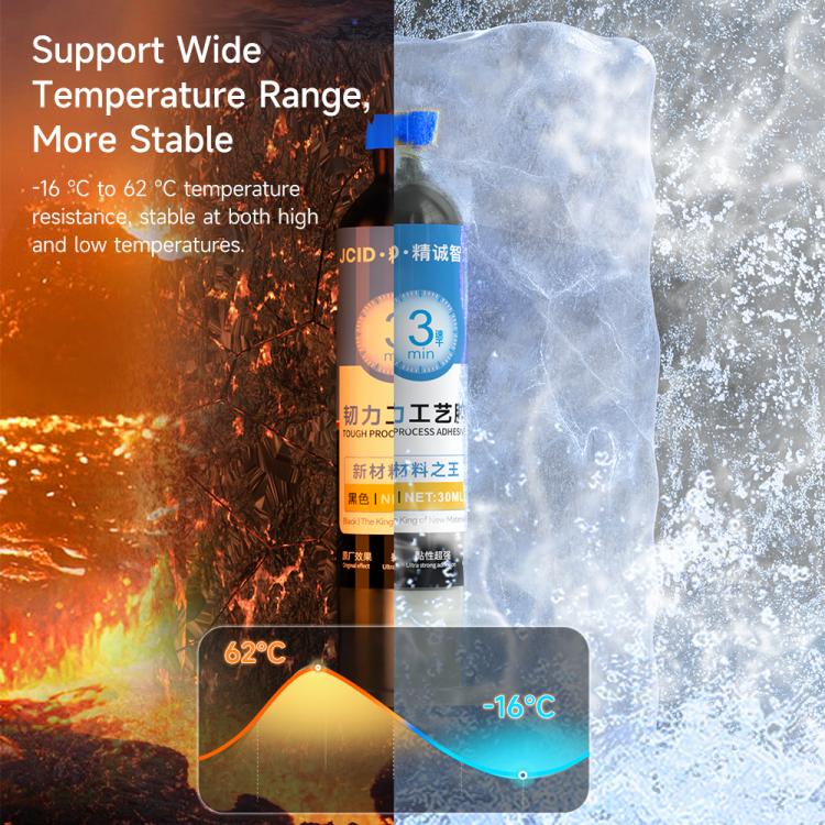 JCID Tough Process Adhesive, Capacity:10ml(Transparent) - Repair Glue Series by JCID | Online Shopping UK | buy2fix