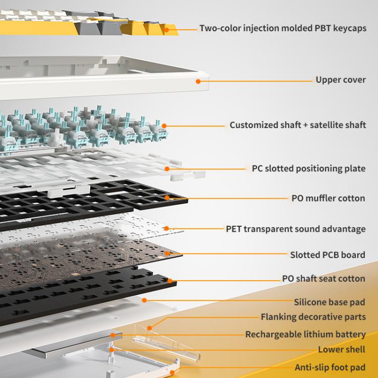 AULA F65 67 Keys 2.4G / BT / Wired Three Model RGB Gaske Mechanical Keyboard(Grey White Yellow-Blue Axis) - Wired Keyboard by AULA | Online Shopping UK | buy2fix