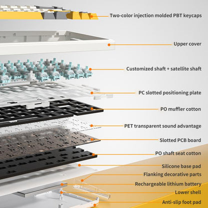 AULA F65 67 Keys 2.4G / BT / Wired Three Model RGB Gaske Mechanical Keyboard(Grey White Yellow-Blue Axis) - Wired Keyboard by AULA | Online Shopping UK | buy2fix