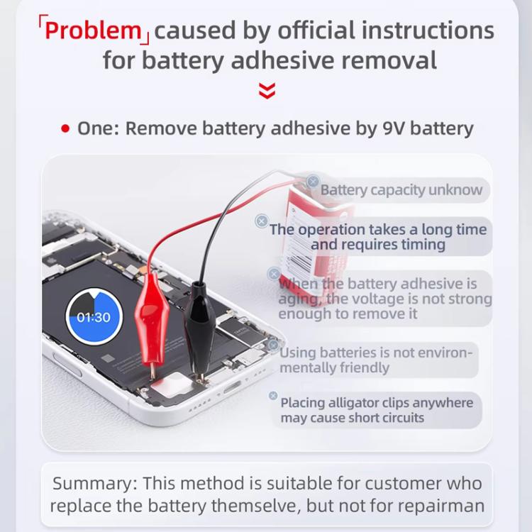 Qianli iP66 Battery Adhesive Quick Removing Cable for iPhone - Dust Remove Tool by QIANLI | Online Shopping UK | buy2fix