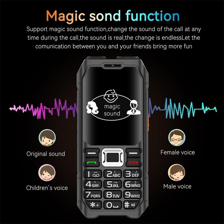 UNIWA M6000 Big Speaker Keypad Phone, 2.4 inch, Dual Flashlights, 21 Keys, SOS, FM, 4 SIM, GSM, Plug:UK Plug(Black) - Others by UNIWA | Online Shopping UK | buy2fix