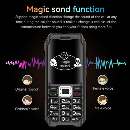 UNIWA M6000 Big Speaker Keypad Phone, 2.4 inch, Dual Flashlights, 21 Keys, SOS, FM, 4 SIM, GSM, Plug:UK Plug(Black) - Others by UNIWA | Online Shopping UK | buy2fix