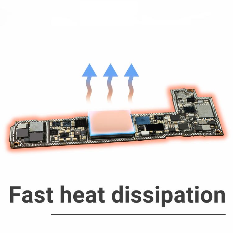 2uul SC09 CPU Pre-Cut Heatsink Silicone Pad - Others by 2UUL | Online Shopping UK | buy2fix