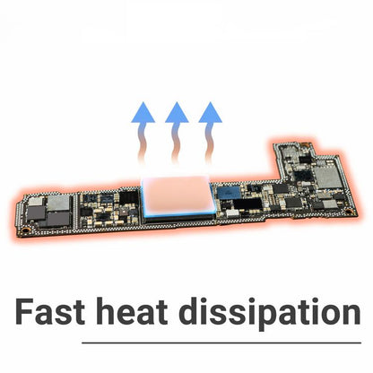 2uul SC09 CPU Pre-Cut Heatsink Silicone Pad - Others by 2UUL | Online Shopping UK | buy2fix